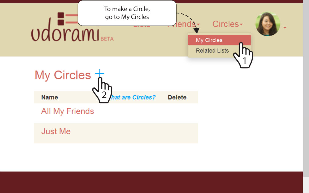 circles 1