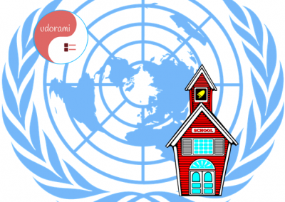 Class Wish List-Model United Nations